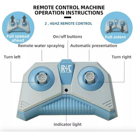 2022 Blue Jet Charged Pool Simulation Remote Controlled Shark with water spray - ToyTime