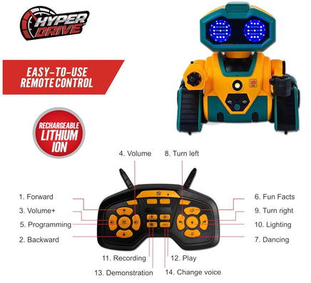 Hyper Drive Smart Bot Coding Robot Kit - ToyTime