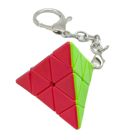 Inverse key chain puzzle Trik - ToyTime