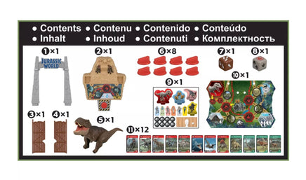 Jurassic World T - Rex Panic New 25 - ToyTime