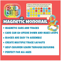 RailCube Magnetic Monorail Starter Block Set - ToyTime
