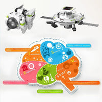 STEM Space Fleet Robot Space Building Kit DIY 6 In 1 Blocks - ToyTime