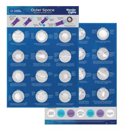 Wonder Lights Outer Space Educational Flashlight Projector - ToyTime