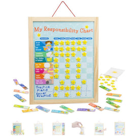 My Responsibility Chart